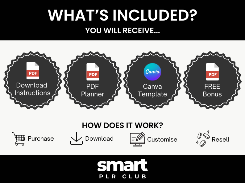 To Do List Bundle - For personal use OR rebrand and resell with PLR